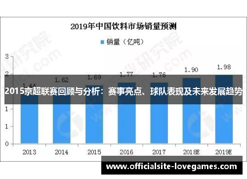 2015京超联赛回顾与分析：赛事亮点、球队表现及未来发展趋势